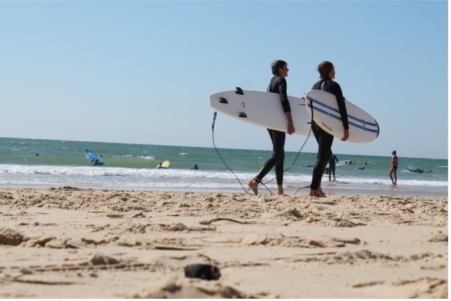 Reisebericht Frankreich Surfer Wellenreiter Strand Atlantik